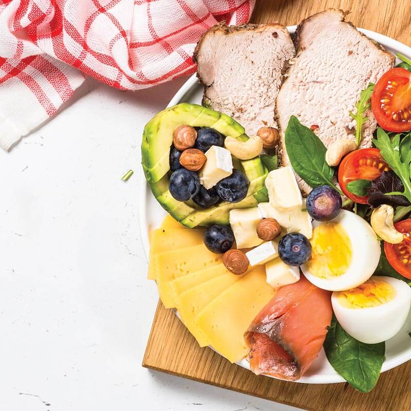 The Best Diets 2022 Revealed